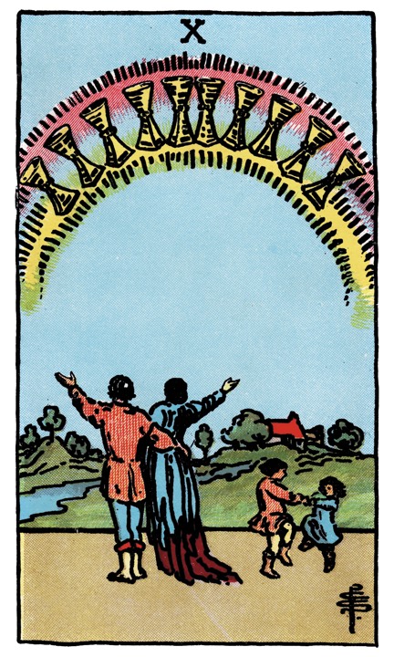 10 of Cups tarot card