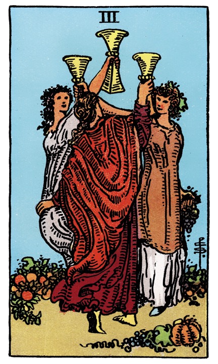 3 of Cups tarot card